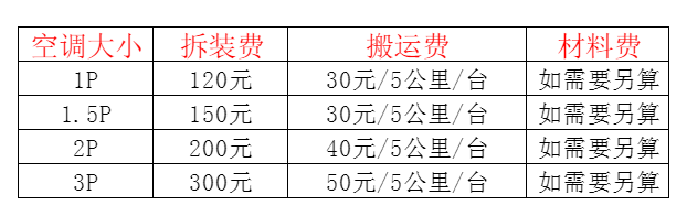 红岗空调移机及费用电话在哪里找